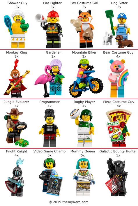 lego series 19 box distribution|lego series 19 review.